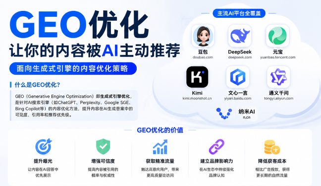 凉山GEO与SEO有何相似之处